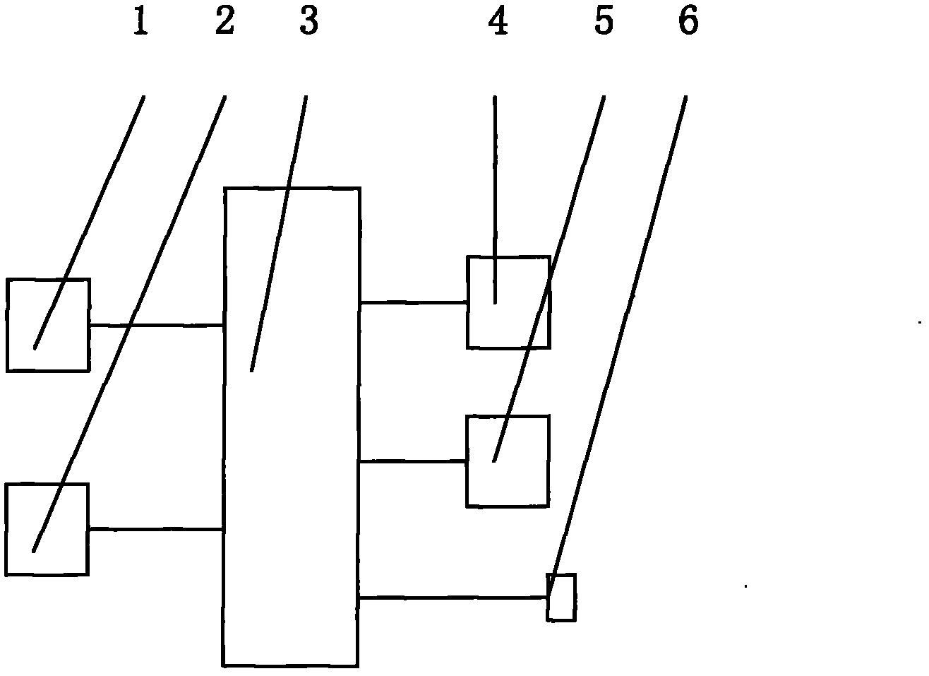 Unattended room temperature and humidity remote centralized control system of high-tension switch