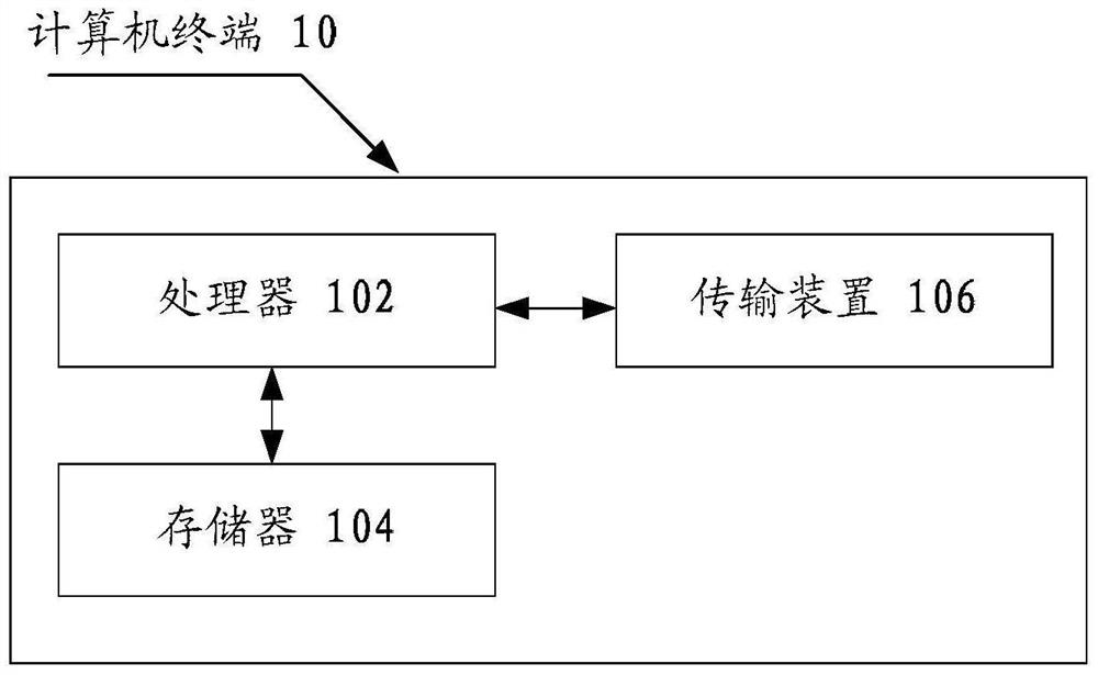 Audio detection method and device