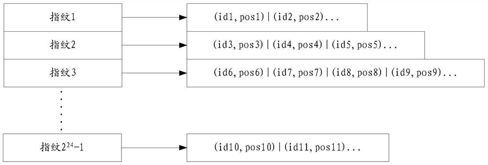 Audio detection method and device