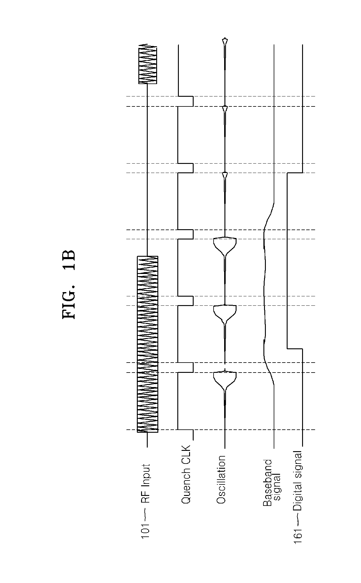 Super regenerative receiver and method of saving power of the same
