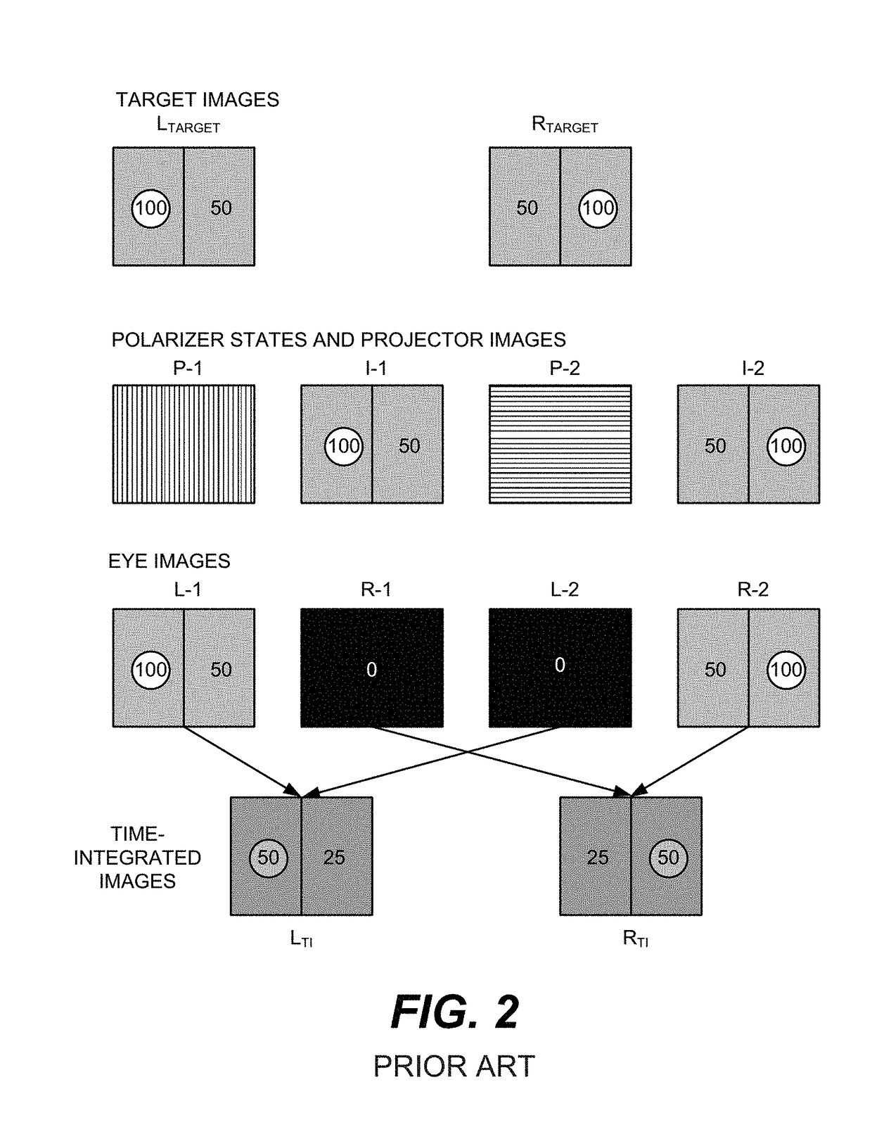Method and apparatus for flicker reduction and contrast enhancement in 3D displays