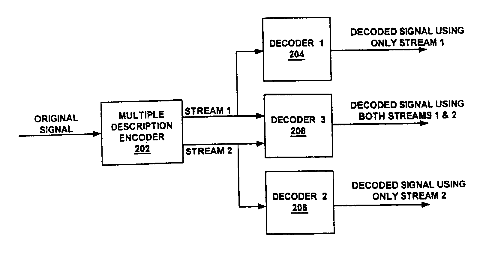 Method for assigning a streaming media session to a server in fixed and mobile streaming media systems