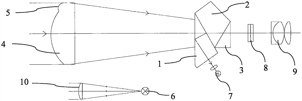 Pulse and phase integrated laser distance measurement device