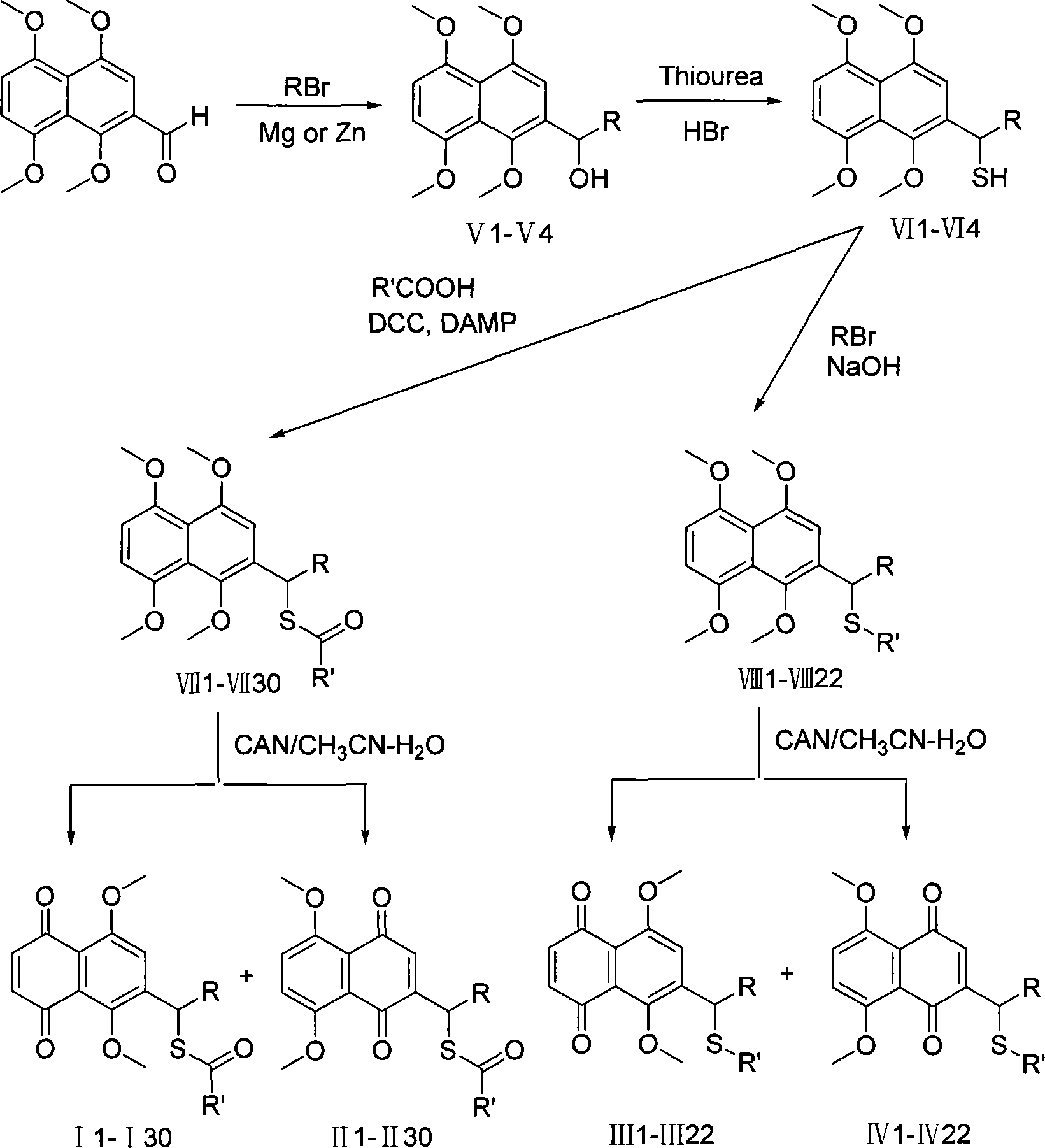 Antineoplastic sulfur-containing alkannin and naphthoquinones derivatives