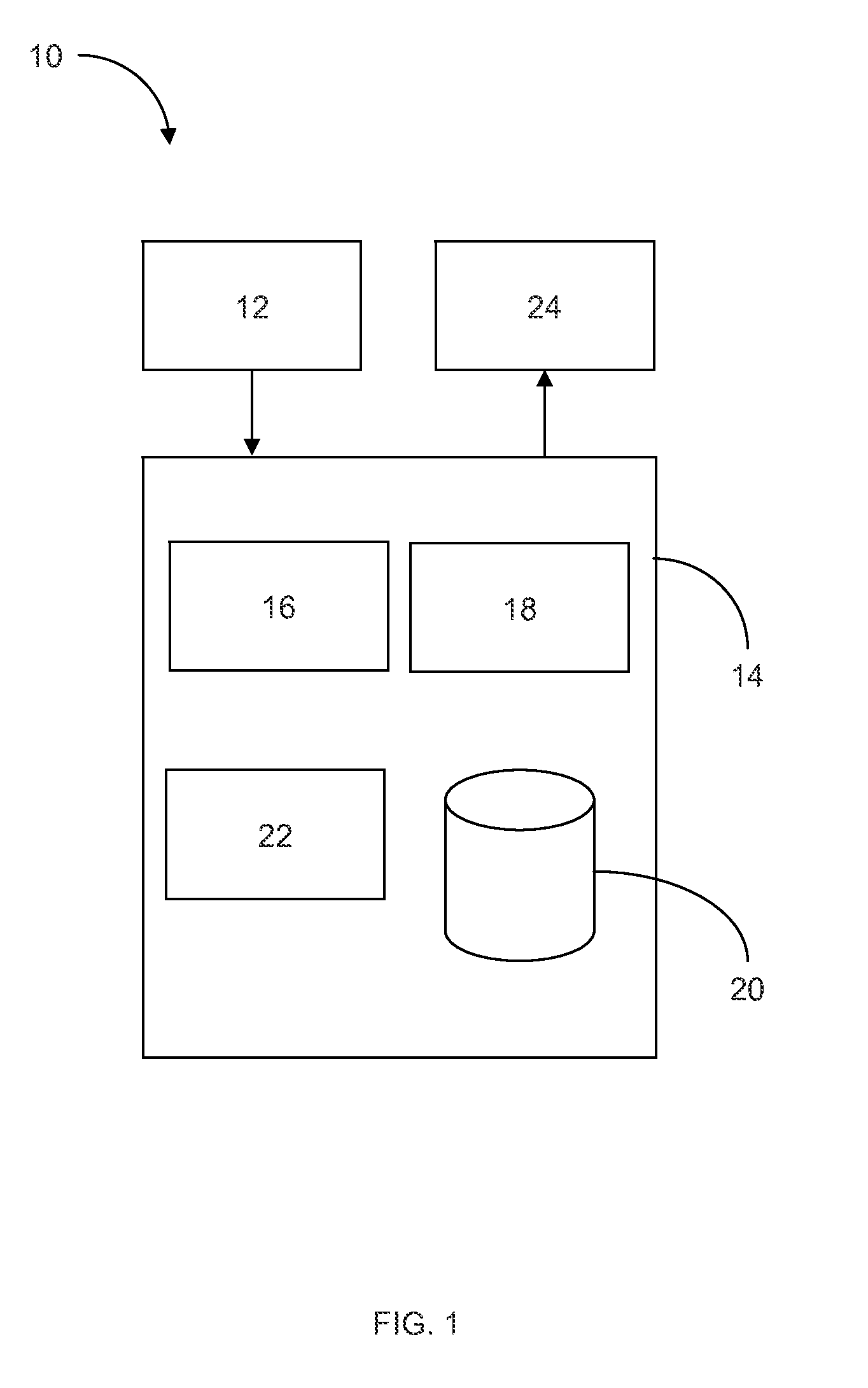 Systems and methods for non-intrusive drug impairment detection