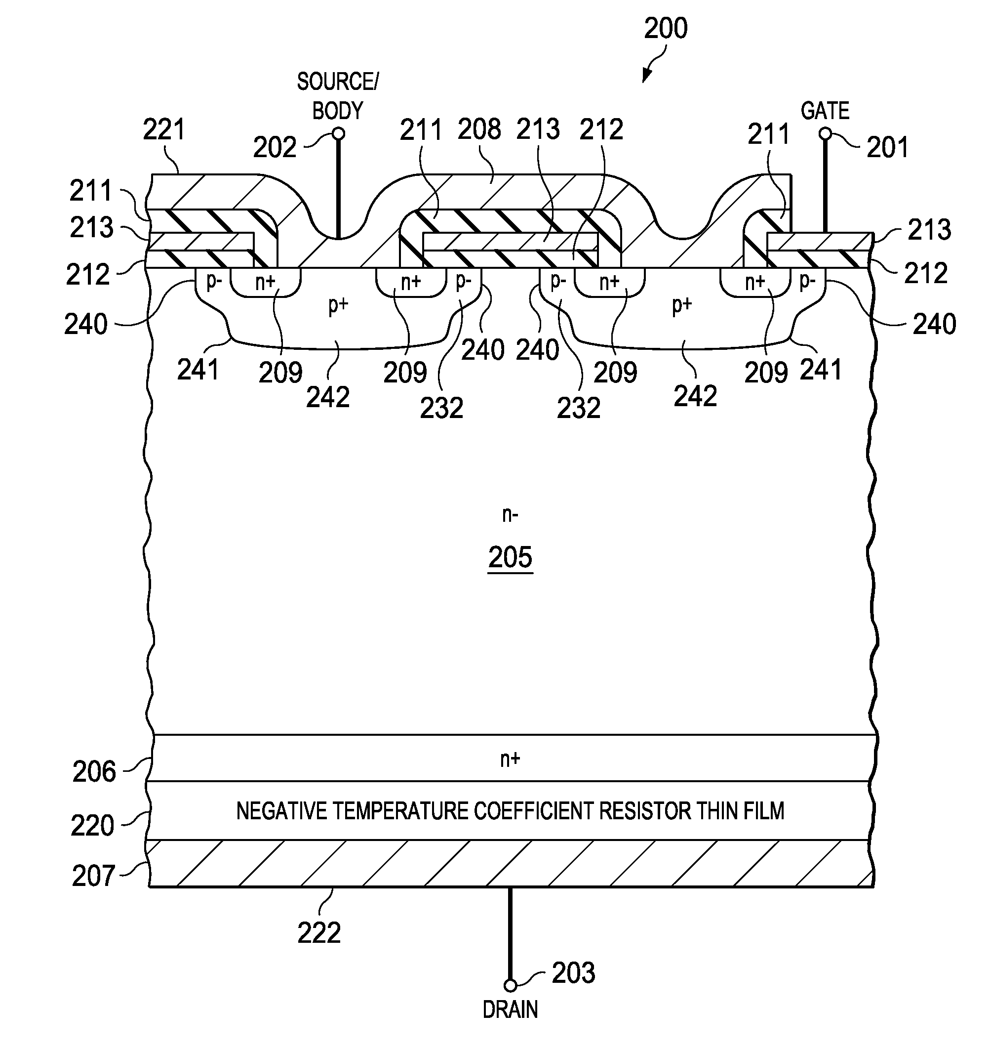 Device architecture and method for temperature compensation of vertical field effect devices
