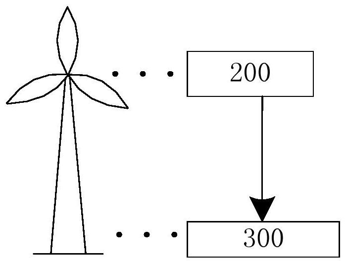 An encoder zero position signal loss compensation device and method