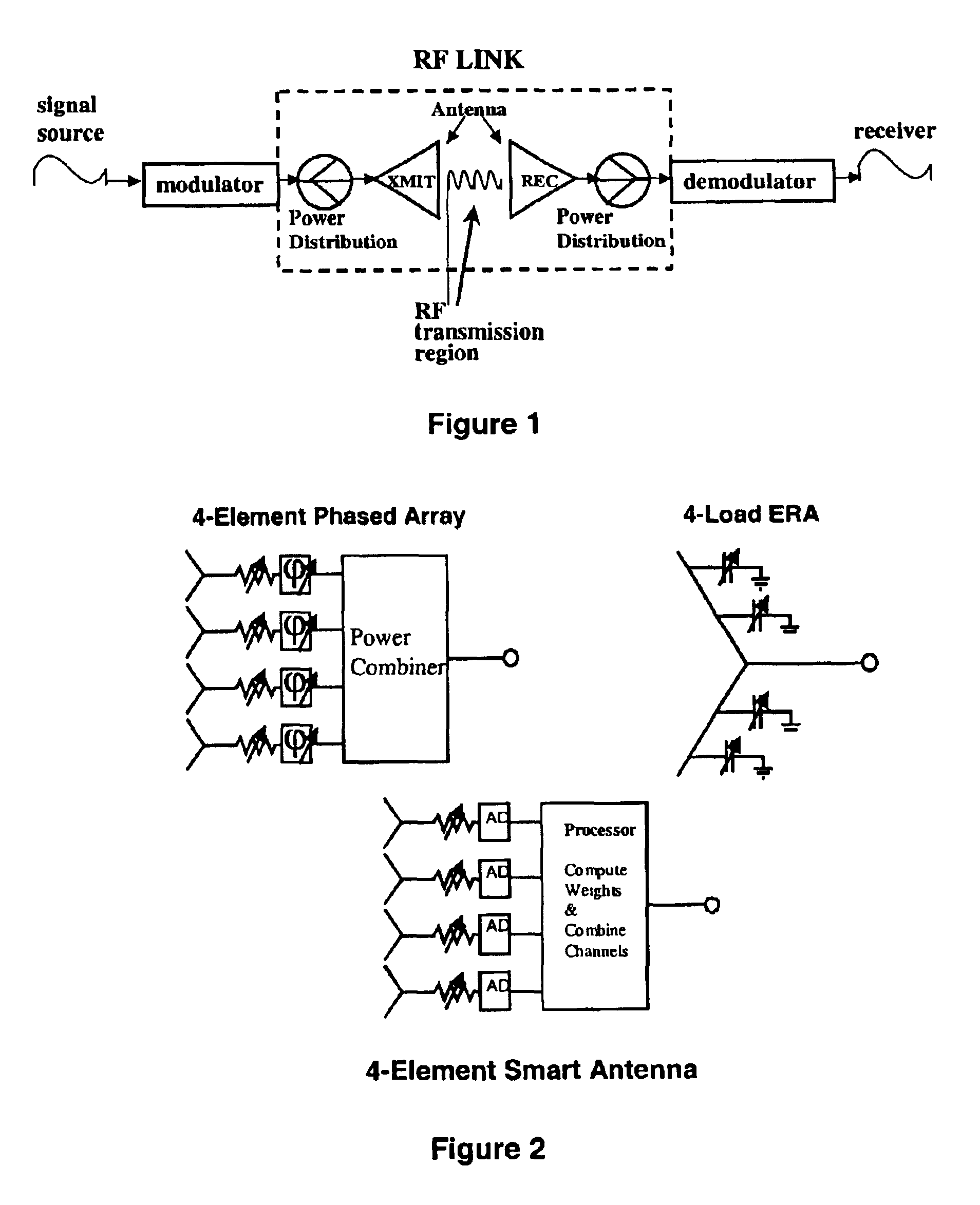 Small controlled parasitic antenna system and method for controlling same to optimally improve signal quality