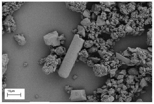 A waste printed circuit board non-metallic powder loaded silica hybrid filler and its preparation method and application
