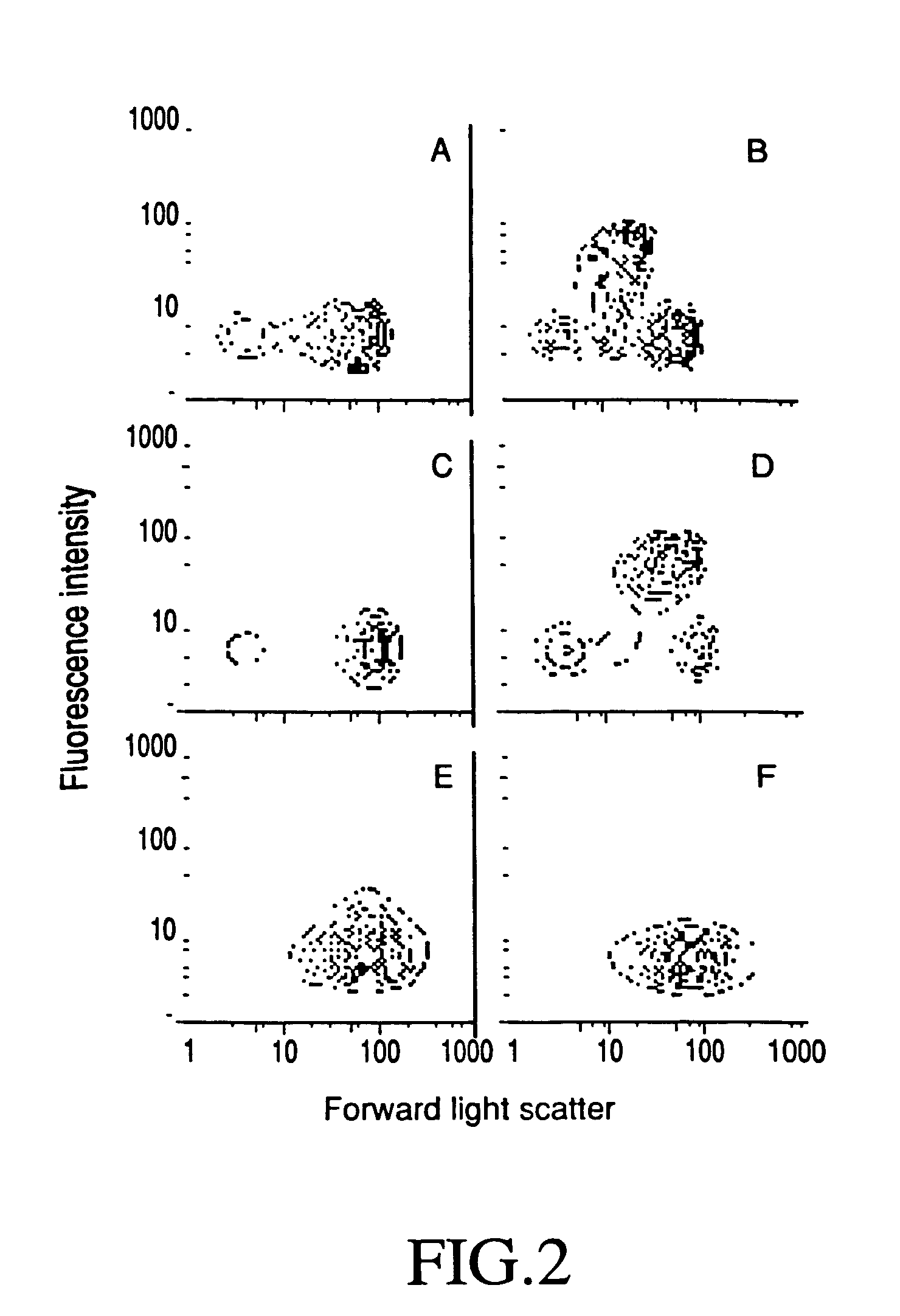 Antimicrobial peptides and methods for identifying and using such peptides