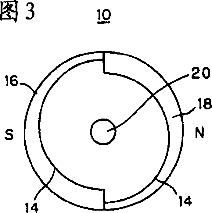 Motor rotor