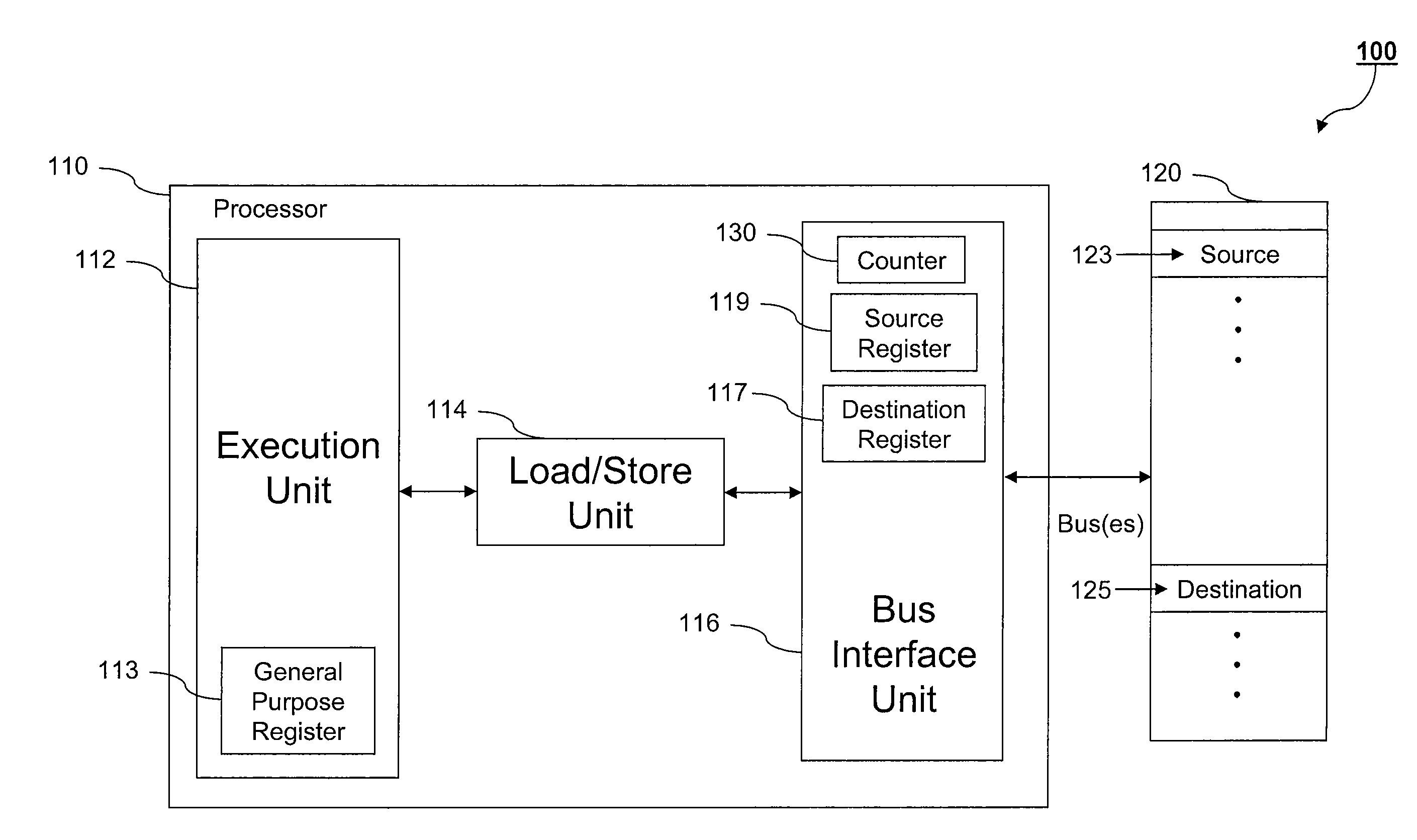 System and Method for Improving Memory Transfer