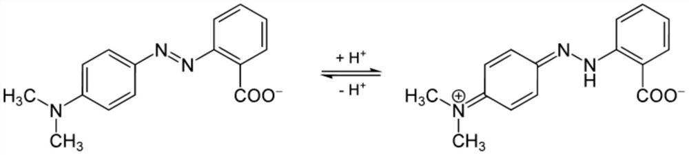 Compressible uv-activatable or thermally activatable (semi-) structural adhesive film that changes color after activation and after curing