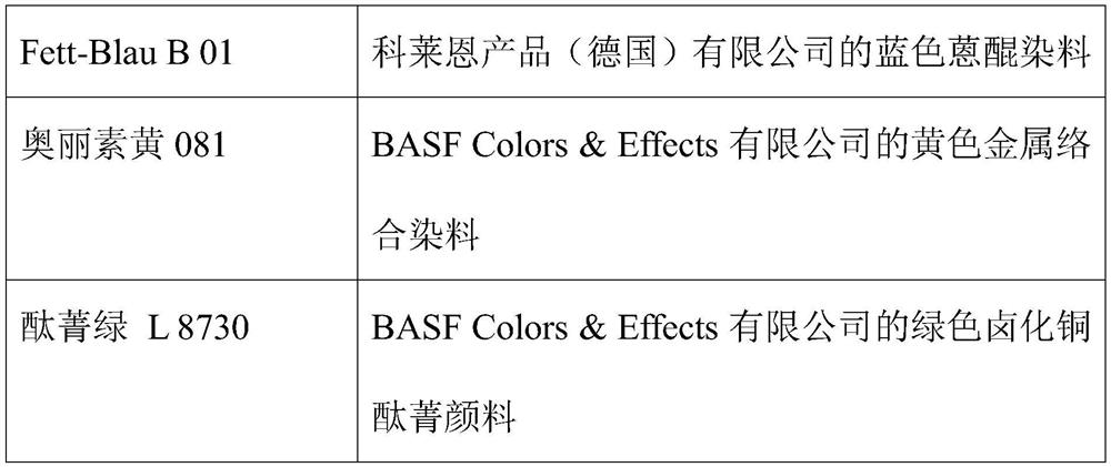 Compressible uv-activatable or thermally activatable (semi-) structural adhesive film that changes color after activation and after curing