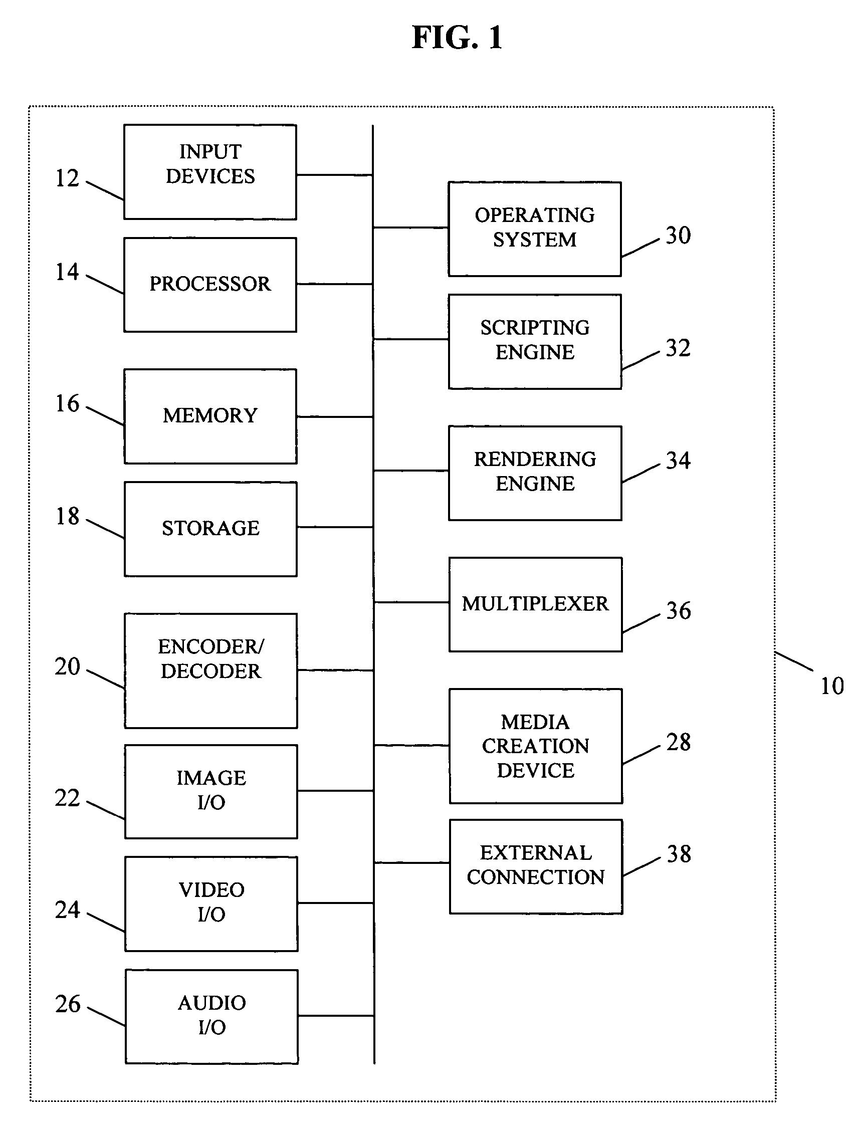System and method for automating the creation of customized multimedia content