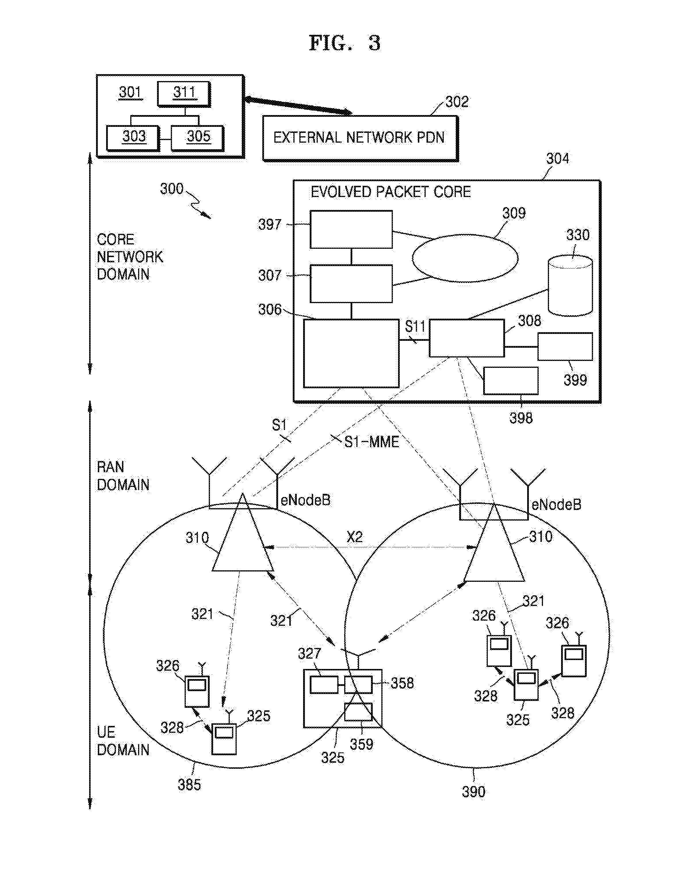 Device and operation method thereof