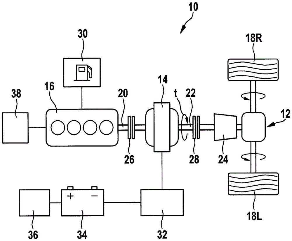 Internal combustion engine starting method for hybrid power plant and control unit for starting internal combustion engine