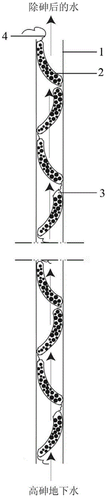 Arsenic removal method for rural well in high-arsenic underground water region