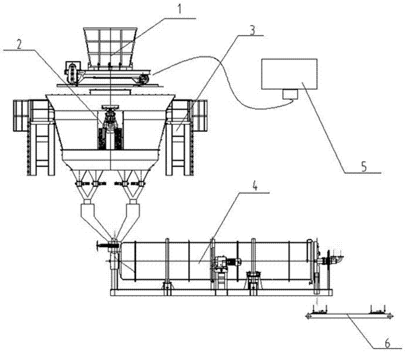 Processing device and technique for molten iron of titanium slag smelting by-product