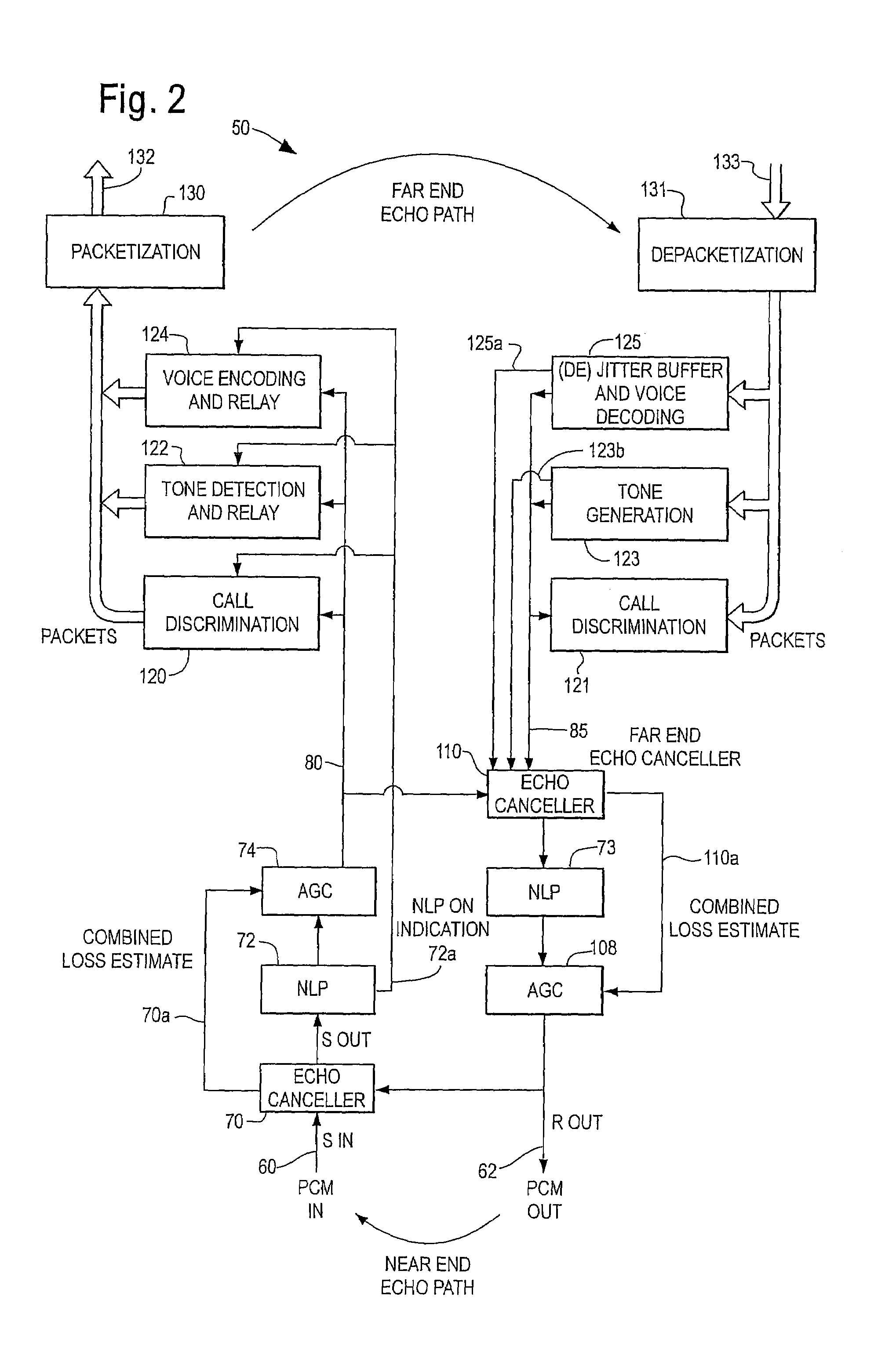 System and method for operating a packet voice far-end echo cancellation system