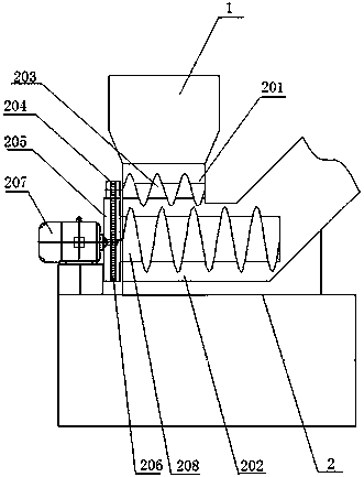 A combustible garbage disposal device