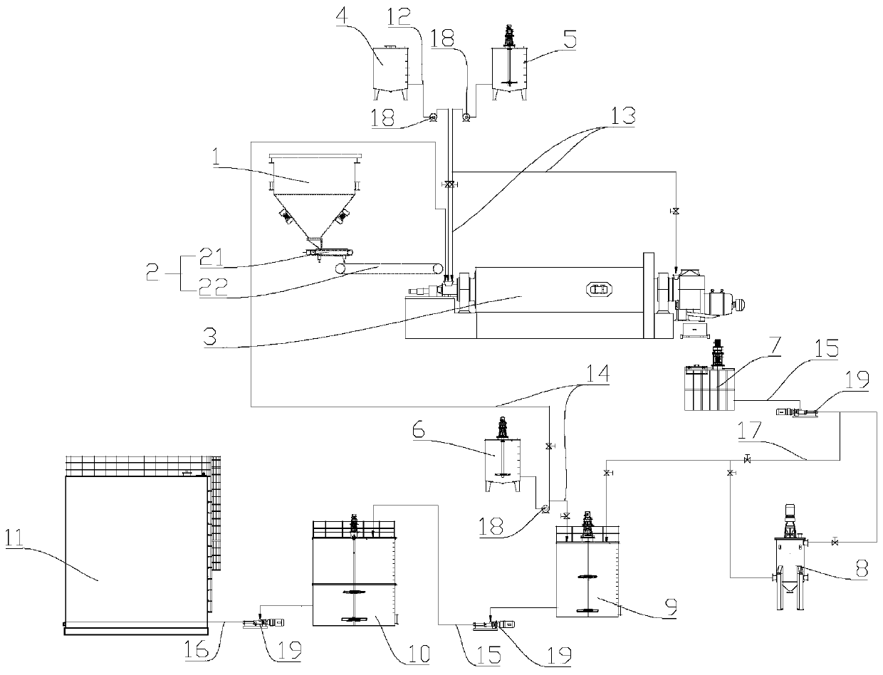 Production method and production system of high-stability coal water slurry fuel