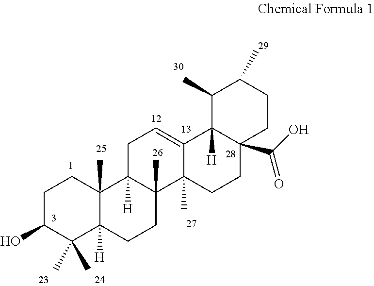 Ursolic acid derivative and method for preparing same