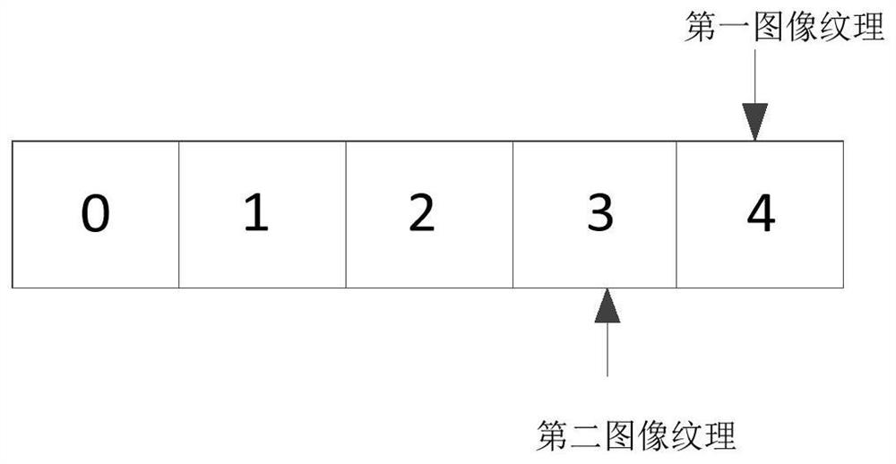 Video stream noise reduction method, device and storage medium