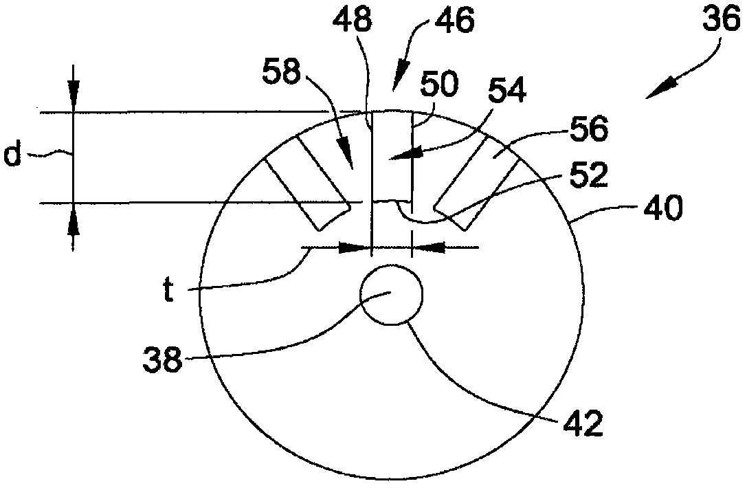 Permanent magnet rotor and method thereof