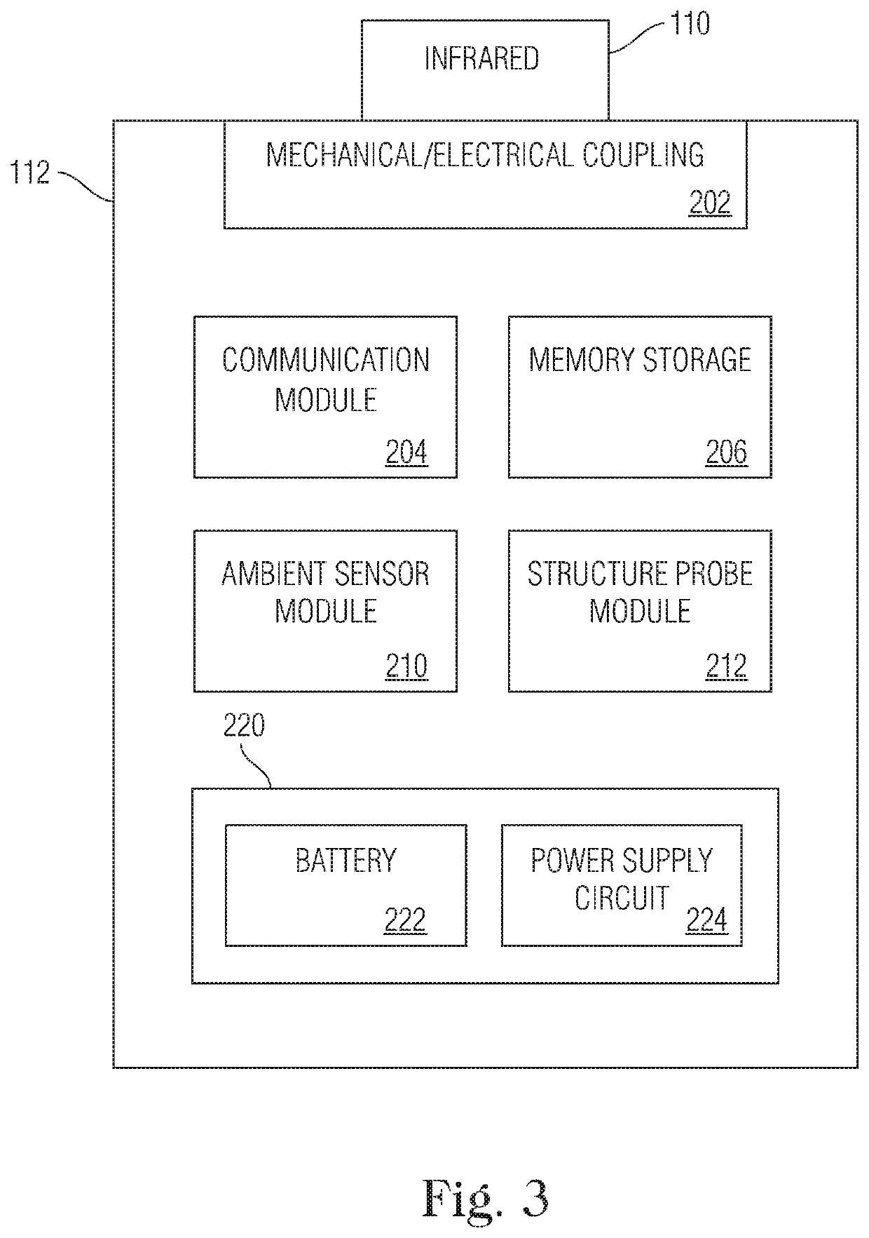 Cloud-based machine learning system and data fusion for the prediction and detection of corrosion under insulation