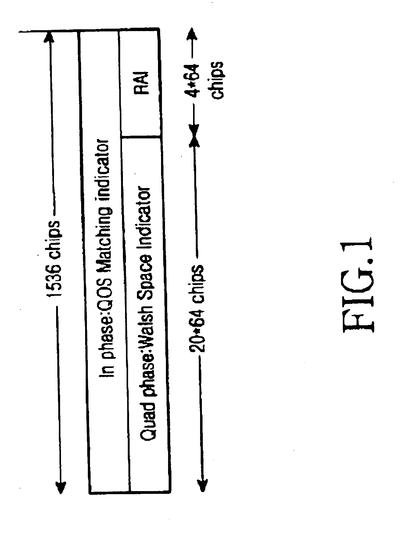 Apparatus and method for generating block code in a mobile communication system