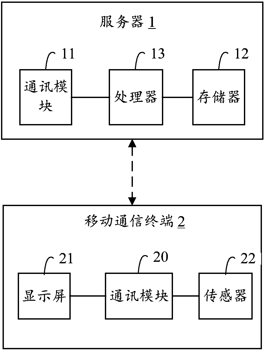 Server and fire escape method