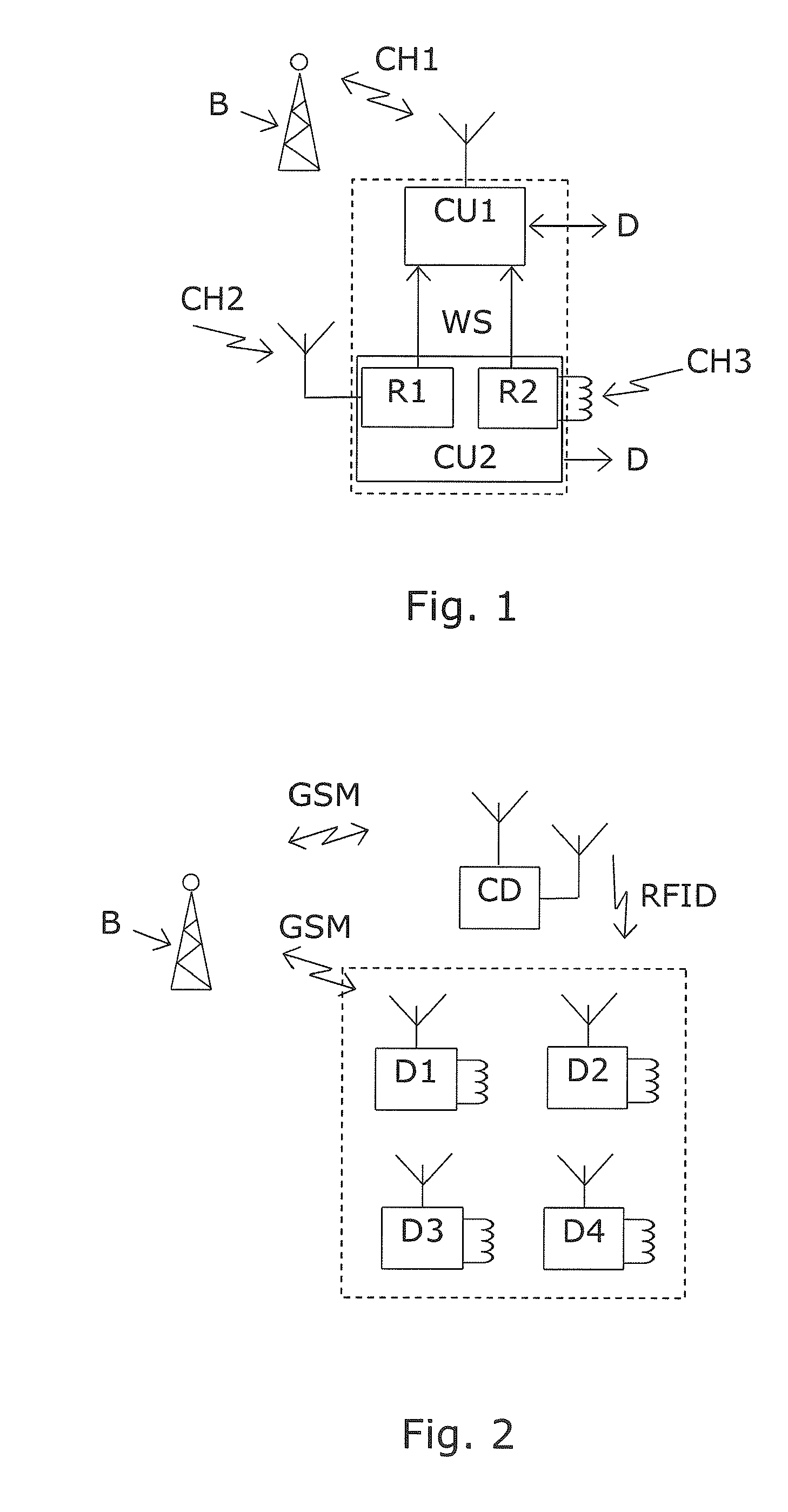 Device and method for activating a communication unit