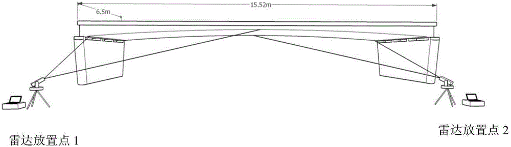 Bridge block impact vibration detection method and detection device based on microwave radar device