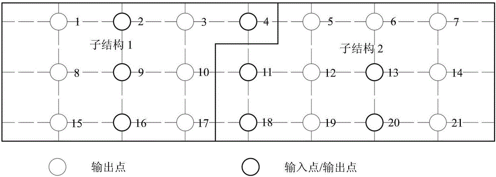 Bridge block impact vibration detection method and detection device based on microwave radar device