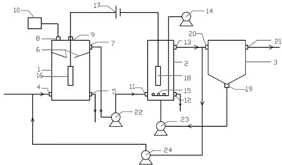 Device and process for treating printing and dyeing wastewater by combining microbial electrolysis cell and anaerobic/aerobiotic technology