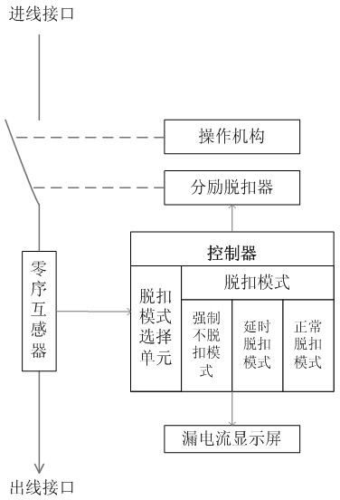 Intelligent real-time on-line displaying and controlling leakage protector and control method thereof