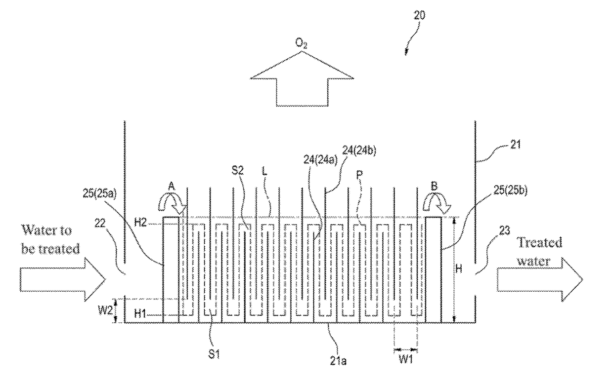 Waste liquid treatment device and waste liquid treatment method