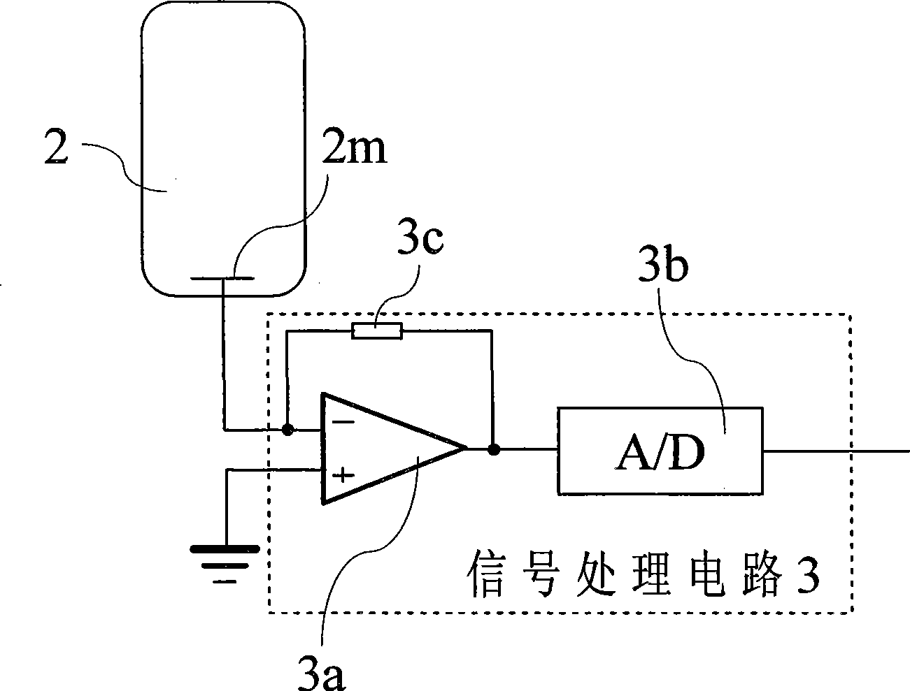 Spectrometer and method for correcting the same