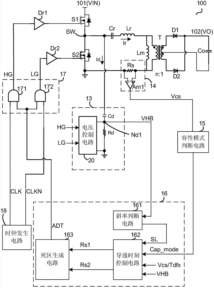 Resonant switch converter, control circuit and control method for automatic dead-time regulation of control circuit