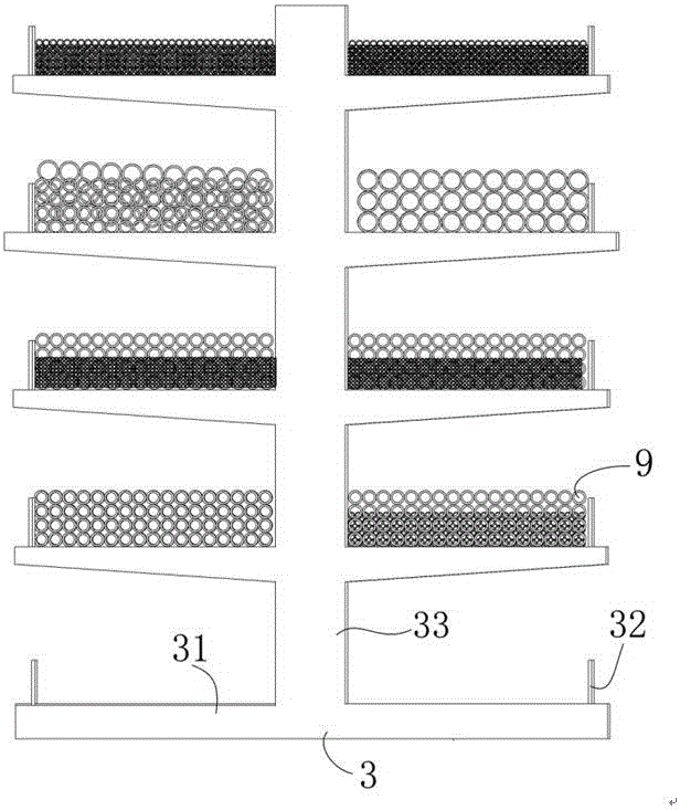 a loading and unloading device