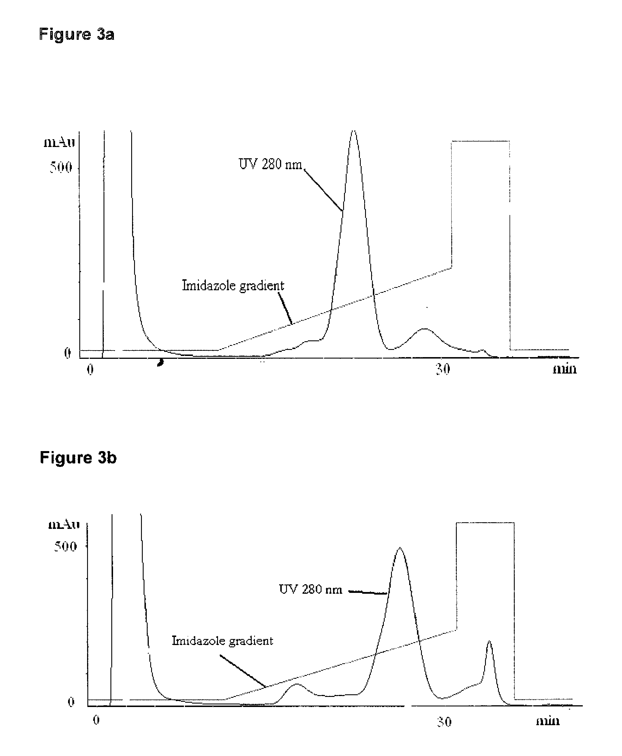 Method for generating metal chelating affinity ligands