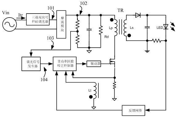 LED drive circuit with dimming function and lamp