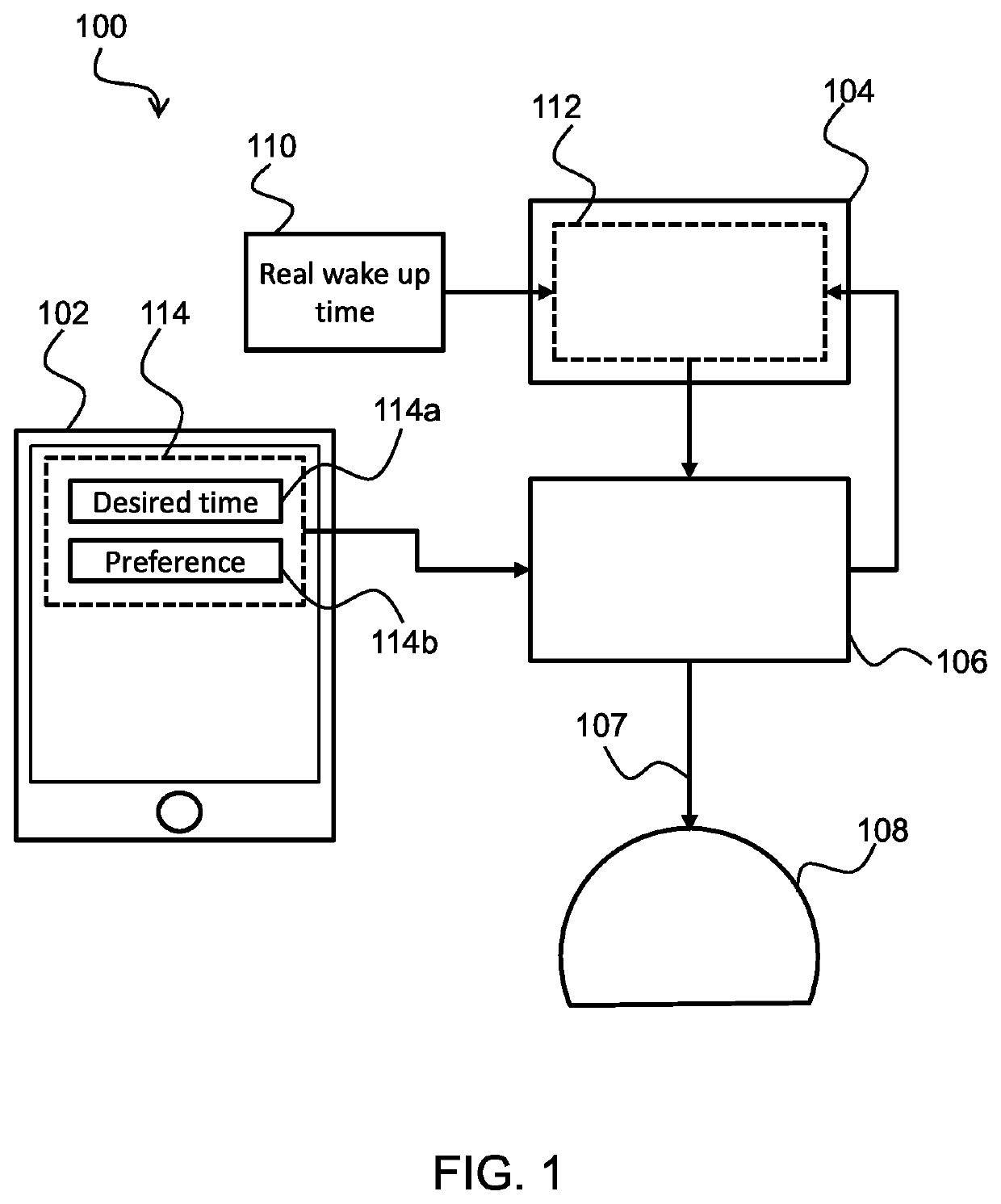 System and method for waking a user up with a stimulus of varying intensity