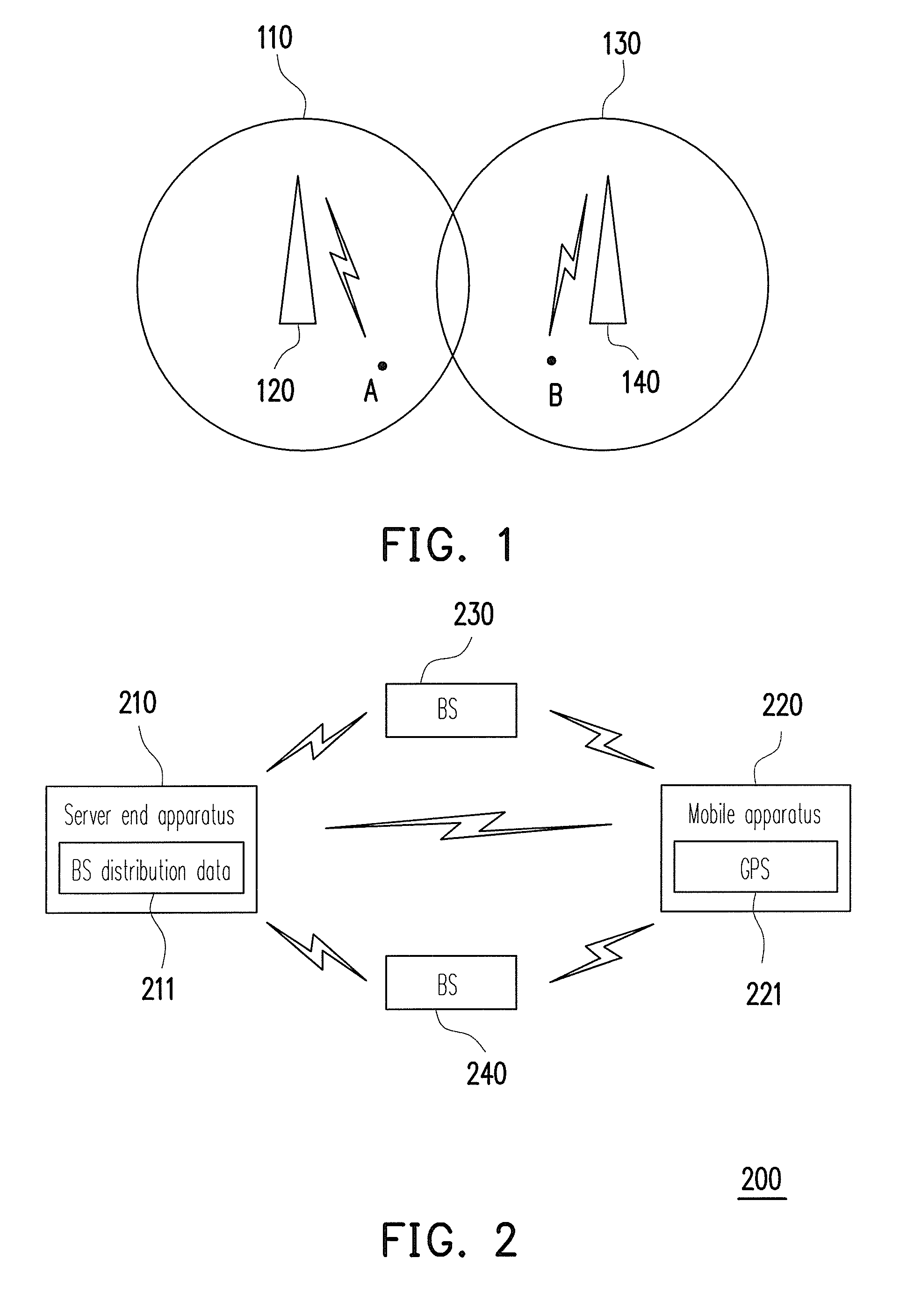 Wireless communication system and method for switching base station thereof