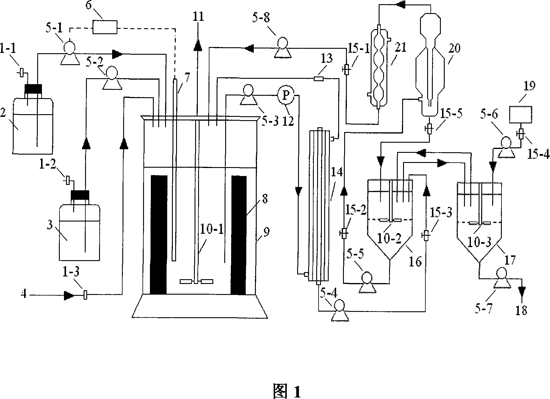 Device and technique for producing propanoic acid by coupling of fibrous bed bioreactor with extraction separation