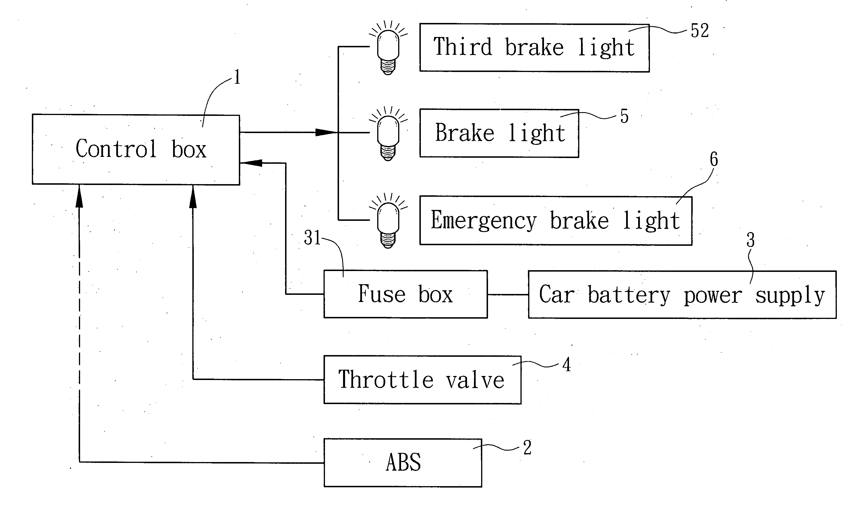 Vehicle emergency brake light control system