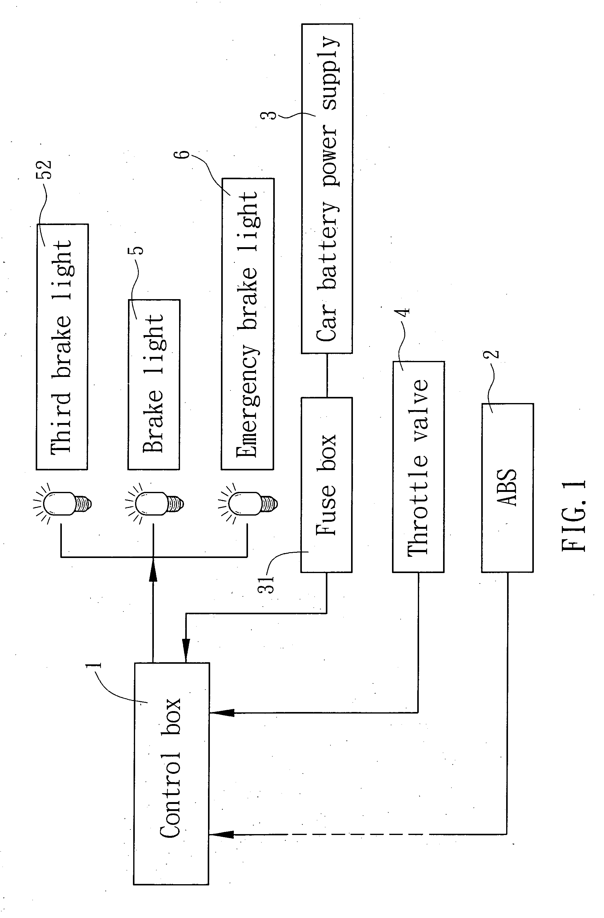 Vehicle emergency brake light control system