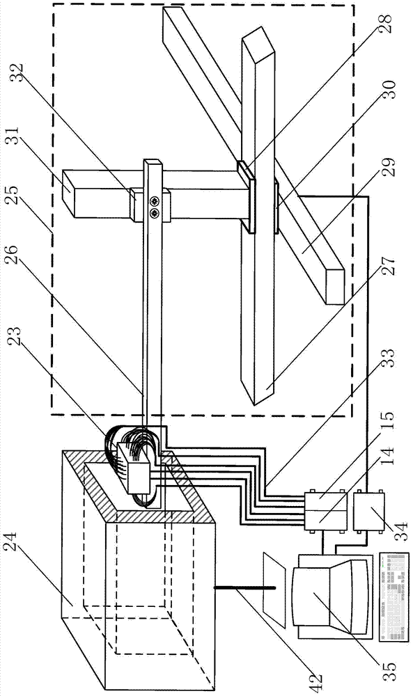 A three-dimensional electromagnetic field translation scanning optical measurement system and electromagnetic field measurement method