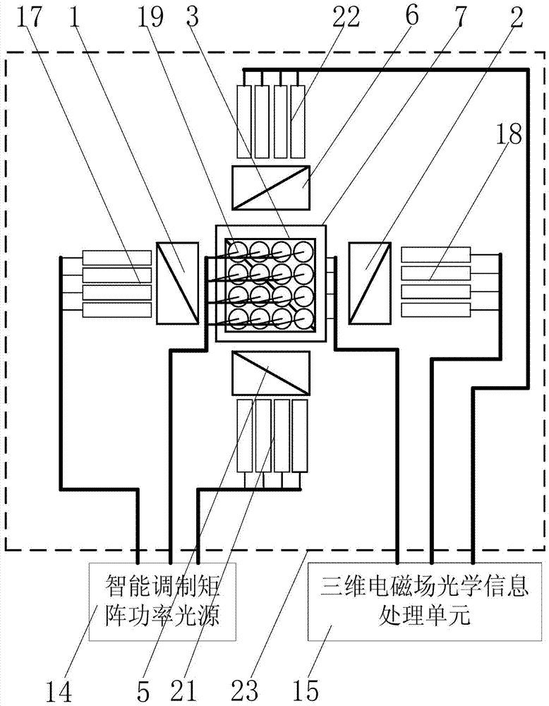 A three-dimensional electromagnetic field translation scanning optical measurement system and electromagnetic field measurement method